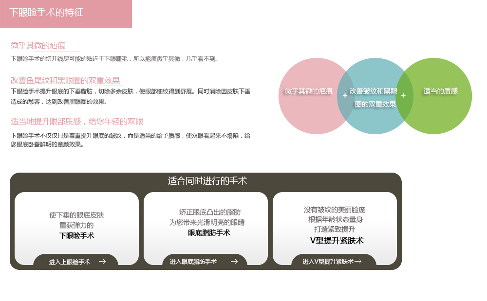 韩式下眼睑提升