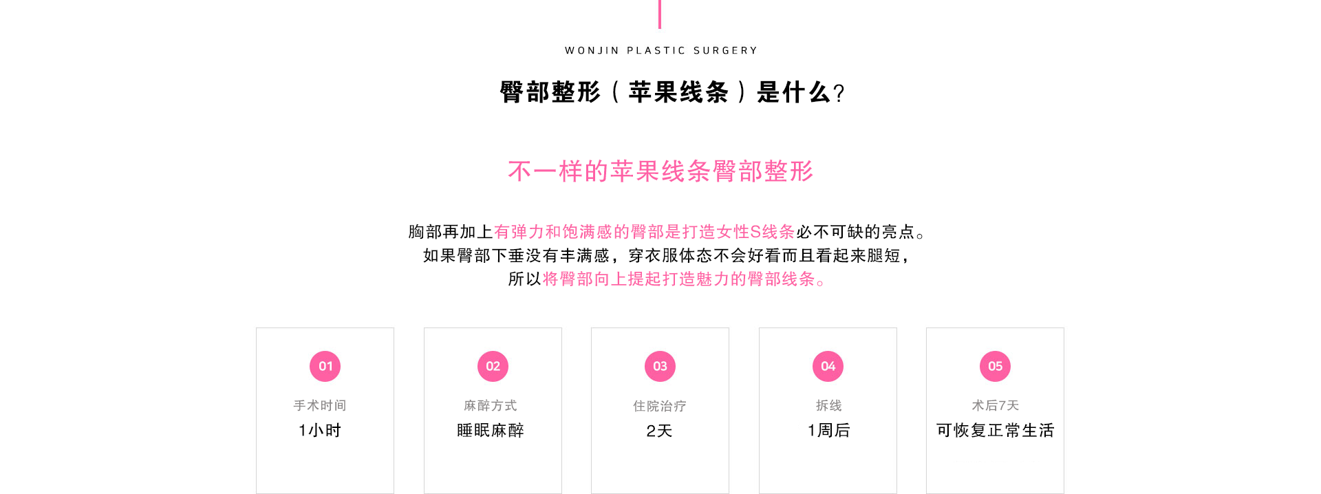 
				臀部整形（苹果线条）是什么？
不一样的苹果线条臀部整形
胸部再加上有弹力和饱满感的臀部是打造女性S线条必不可缺的亮点。
如果臀部下垂没有丰满感，穿衣服体态不会好看而且看起来腿短，所以将臀部向上提起打造魅力的臀部线条
				
手术时间1小时

麻醉方法睡眠麻醉

住院治疗2天

拆线1周后

恢复过程术后7天后可以日常生活

				
