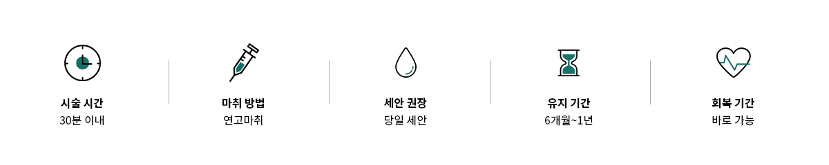 ƲϢ