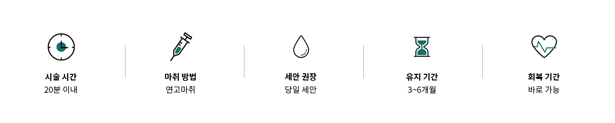 ƲϢ