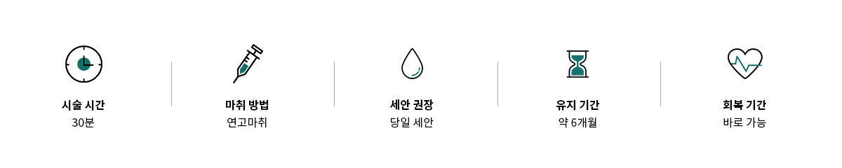 ۷ƲϢ
